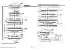 Fig. 07 - PROCESSING GRAPHICAL USER INTERFACE (GUI) OBJECTS