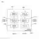 Fig. 03 - INTEGRATED INTERFACE DEVICE, AND METHOD OF CONTROLLING INTEGRATED INTERFACE DEVICE