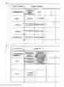 Fig. 06 - INTEGRATED INTERFACE DEVICE, AND METHOD OF CONTROLLING INTEGRATED INTERFACE DEVICE
