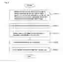 Fig. 09 - INTEGRATED INTERFACE DEVICE, AND METHOD OF CONTROLLING INTEGRATED INTERFACE DEVICE