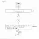 Fig. 35 - INTEGRATED INTERFACE DEVICE, AND METHOD OF CONTROLLING INTEGRATED INTERFACE DEVICE
