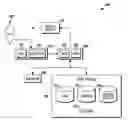 Fig. 01 - AIRCRAFT SPECIAL NOTICE DISPLAY SYSTEM AND METHOD