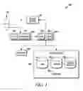 Fig. 02 - AIRCRAFT SPECIAL NOTICE DISPLAY SYSTEM AND METHOD