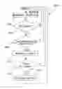 Fig. 01 - Automatic mapping of pointing devices to multiple displays
