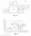 Fig. 06 - Automatic mapping of pointing devices to multiple displays