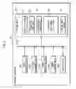 Fig. 02 - DISPLAY DATA OUTPUT DEVICE