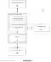 Fig. 02 - Gesture based interaction with traffic data