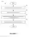 Fig. 11 - Gesture based interaction with traffic data