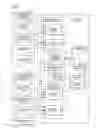 Fig. 02 - Verification apparatus, verification method, and computer-readable recording medium for supporting engineering change order
