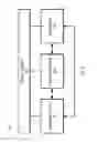 Fig. 07 - Integrated circuit having secure access to test modes
