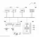 Fig. 02 - Applying coding standards in graphical programming environments