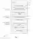 Fig. 02 - Software development, deployment and evolution system, method and program product