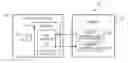 Fig. 01 - BINARY CODE MODIFICATION SYSTEM AND METHOD FOR IMPLEMENTING A WEB SERVICE INTERFACE