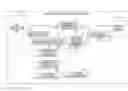 Fig. 01 - Compatibility evaluation apparatus, compatibility evaluation method, and recording medium