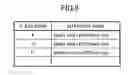 Fig. 09 - Compatibility evaluation apparatus, compatibility evaluation method, and recording medium