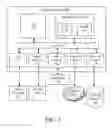 Fig. 04 - Programming language translator and enabling translation of machine-centric commands for controlling instrument