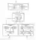 Fig. 01 - Software asset packaging and consumption
