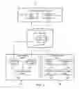 Fig. 04 - Software asset packaging and consumption