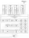 Fig. 01 - Allocation and regulation of CPU entitlement for virtual processors in logical partitioned platform