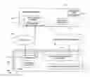 Fig. 01 - Coordinated reliability management of virtual machines in a virtualized system