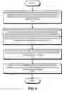 Fig. 08 - Method and apparatus for protecting translated code in a virtual machine