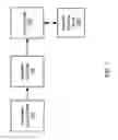 Fig. 02 - High performance implementation of the OpenMP tasking feature