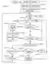 Fig. 05 - High performance implementation of the OpenMP tasking feature