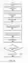 Fig. 16 - Bulk synchronization in transactional memory systems