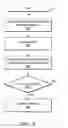 Fig. 17 - Bulk synchronization in transactional memory systems