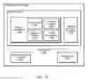 Fig. 18 - Bulk synchronization in transactional memory systems