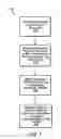Fig. 09 - Dynamic tag allocation in a multithreaded out-of-order processor