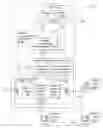 Fig. 01 - Message selection based on time stamp and priority in a multithreaded processor