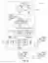 Fig. 04 - Message selection based on time stamp and priority in a multithreaded processor