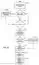 Fig. 20 - SYSTEMS AND METHODS FOR PROVIDING INTERACTIVE MEDIA GUIDANCE ON A WIRELESS COMMUNICATIONS DEVICE