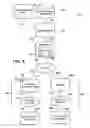 Fig. 04 - CROSS PLATFORM ENTERTAINMENT ARCHITECTURE