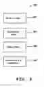 Fig. 07 - CROSS PLATFORM ENTERTAINMENT ARCHITECTURE