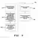 Fig. 08 - CROSS PLATFORM ENTERTAINMENT ARCHITECTURE