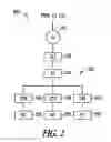 Fig. 03 - System and method for recording and time-shifting programming in a television distribution system with limited content retention