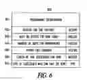 Fig. 06 - System and method for recording and time-shifting programming in a television distribution system with limited content retention