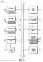 Fig. 07 - System and method for recording and time-shifting programming in a television distribution system with limited content retention
