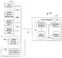 Fig. 01 - SYSTEMS AND METHODS FOR RESOLVING CONFLICTS AND MANAGING SYSTEM RESOURCES IN MULTIMEDIA DELIVERY SYSTEMS