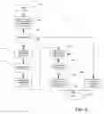 Fig. 06 - SYSTEMS AND METHODS FOR RESOLVING CONFLICTS AND MANAGING SYSTEM RESOURCES IN MULTIMEDIA DELIVERY SYSTEMS