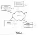 Fig. 02 - Method, apparatus and computer program product for providing protected content to one or more devices by reacquiring the content from a service