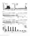Fig. 02 - METHOD FOR PROTECTING PLANTS FROM STRESS AND SENESCENCE