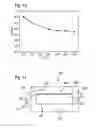 Fig. 08 - Molded product and use thereof