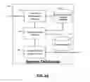 Fig. 04 - SYSTEM AND METHOD FOR GENERATING A SCHEDULE FOR ADMINISTERING DOSES OF MEDICATION TO A PATIENT