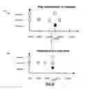 Fig. 11 - SYSTEM AND METHOD FOR GENERATING A SCHEDULE FOR ADMINISTERING DOSES OF MEDICATION TO A PATIENT