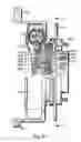 Fig. 35 - Uncoupled, thermal-compressor, gas-turbine engine
