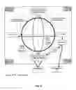 Fig. 09 - METHOD, DEVICE AND SYSTEM FOR IMPRESSING ENERGY INTO A MEDIUM
