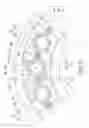 Fig. 03 - Gas turbine fuel injector mounting system